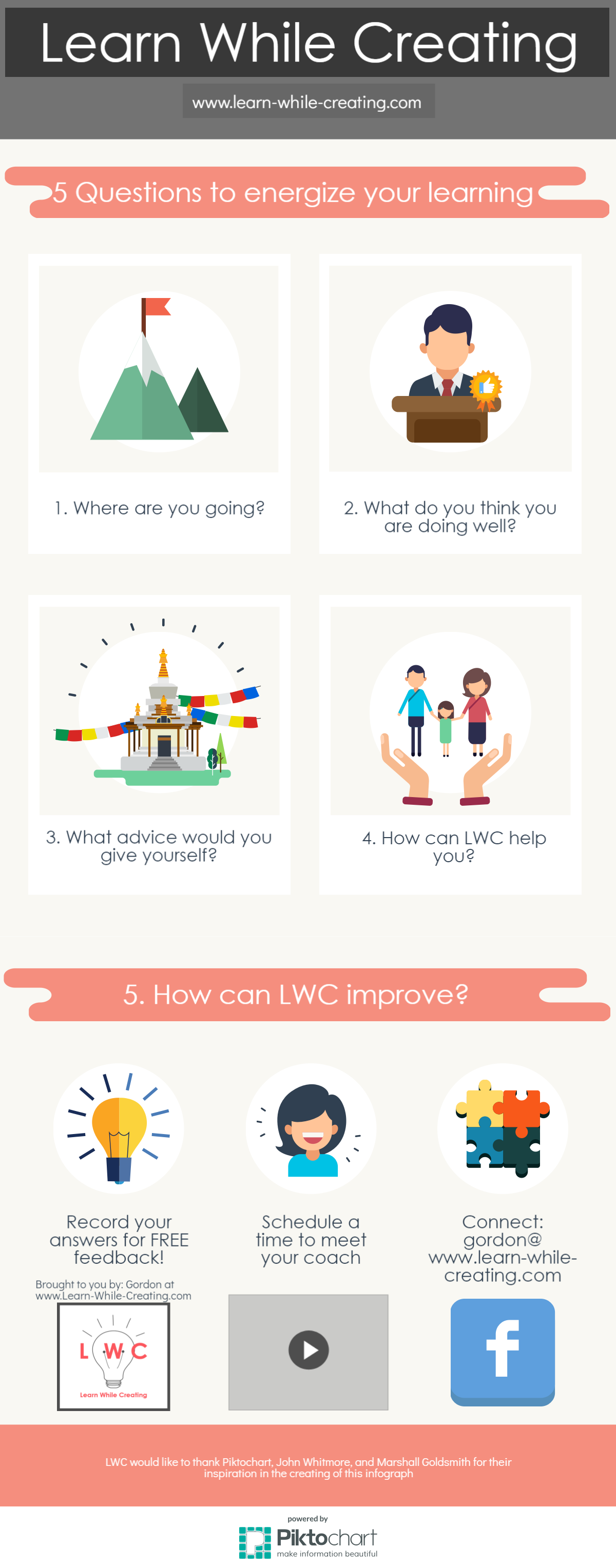 Get FREE FEEDBACK and energize your learning by answering these 5 ...