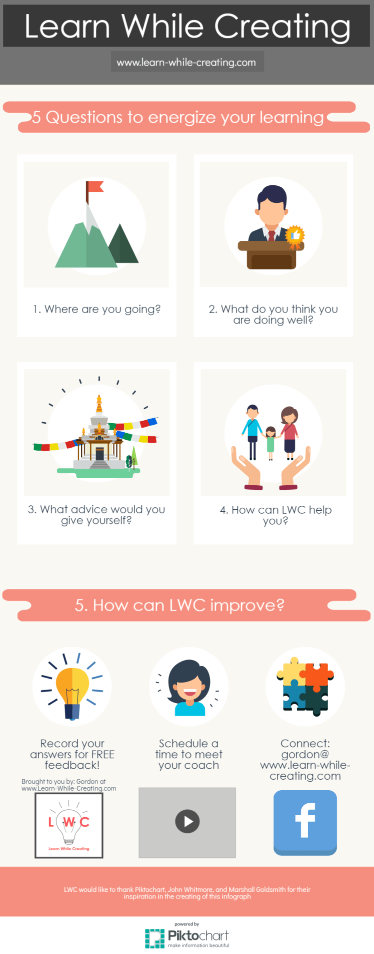 5 Questions infograph